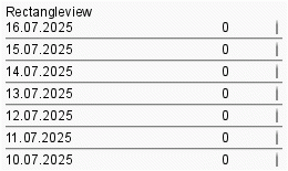 RectangleView